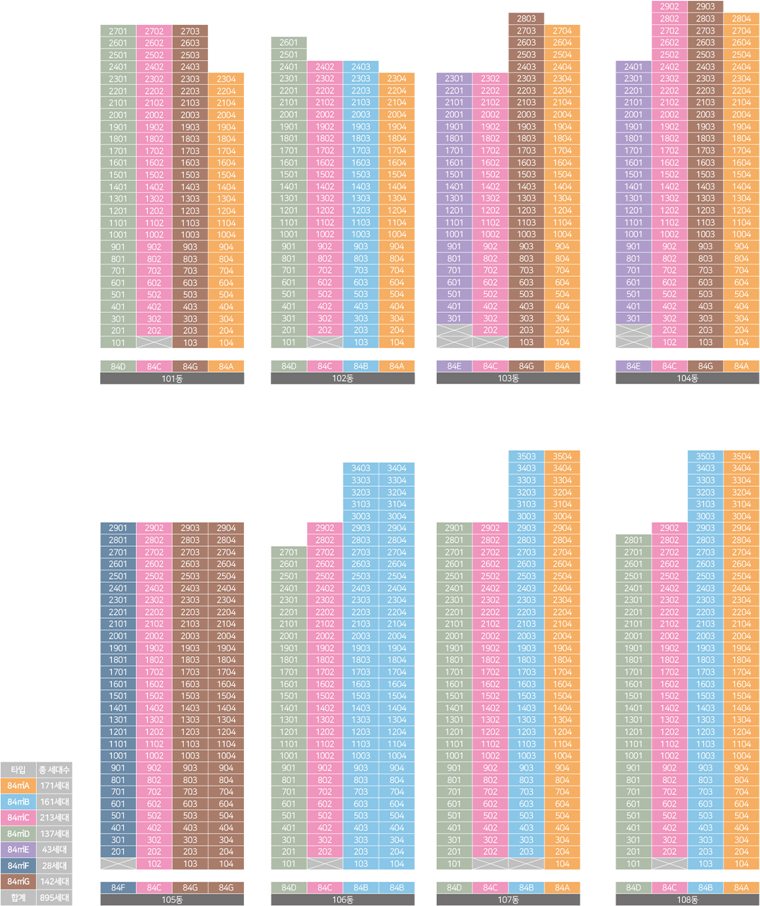 직산 동일하이빌 모델하우스 ☎️1577-0926ㅣ직산 동일하이빌 모델하우스ㅣ직산 동일하이빌 모델하우스 분양ㅣ천안직산 동일하이빌 모델하우스ㅣ직산 동일하이빌 모델하우스 청약ㅣ직산 동일하이빌 분양ㅣ직산 동일하이빌 분양권ㅣ직산 동일하이빌ㅣ직산 동일하이빌 임대ㅣ직산 동일하이빌ㅣ직산 동일하이빌 분양ㅣ직산 동일하이빌 청약