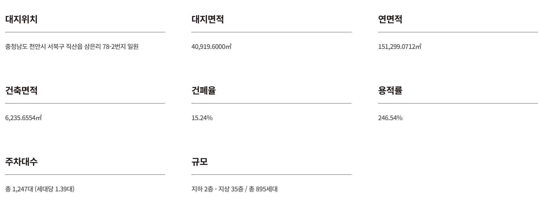직산 동일하이빌 모델하우스 ☎️1577-0926ㅣ직산 동일하이빌 모델하우스ㅣ직산 동일하이빌 모델하우스 분양ㅣ천안직산 동일하이빌 모델하우스ㅣ직산 동일하이빌 모델하우스 청약ㅣ직산 동일하이빌 분양ㅣ직산 동일하이빌 분양권ㅣ직산 동일하이빌ㅣ직산 동일하이빌 임대ㅣ직산 동일하이빌ㅣ직산 동일하이빌 분양ㅣ직산 동일하이빌 청약